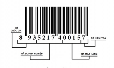 Những quy định về mã số mã vạch mà bạn cần biết